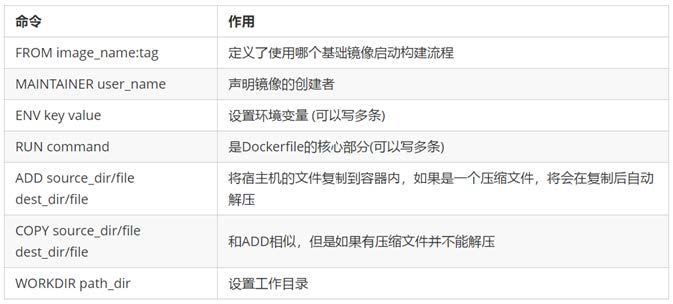 Docker05.jpg